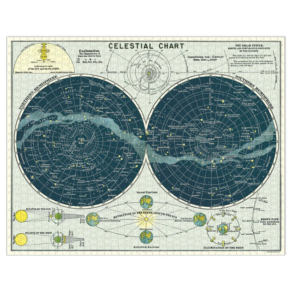 CELESTIAL PUZZLE (1000 PIECE)